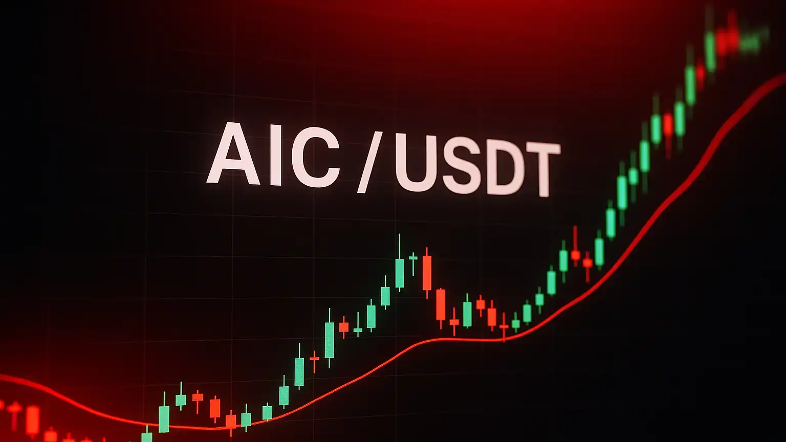 AI Companions (AIC/USDT): Technical Outlook and Price Forecast