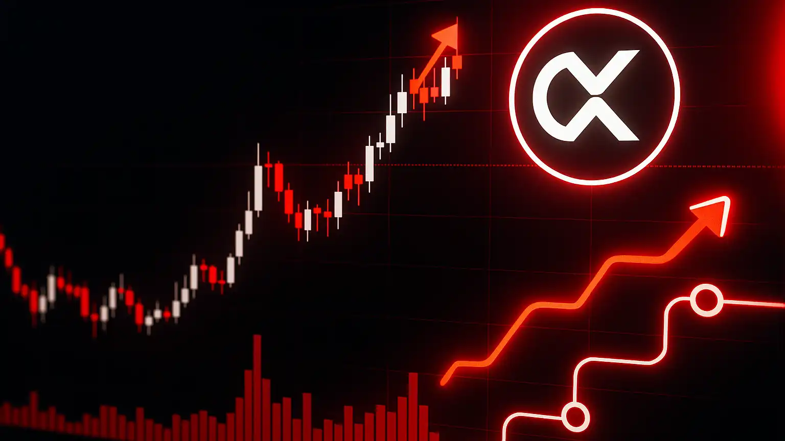Onyxcoin (XCN) Price Outlook: Navigating Resistance, Volume, and Roadmap Catalysts