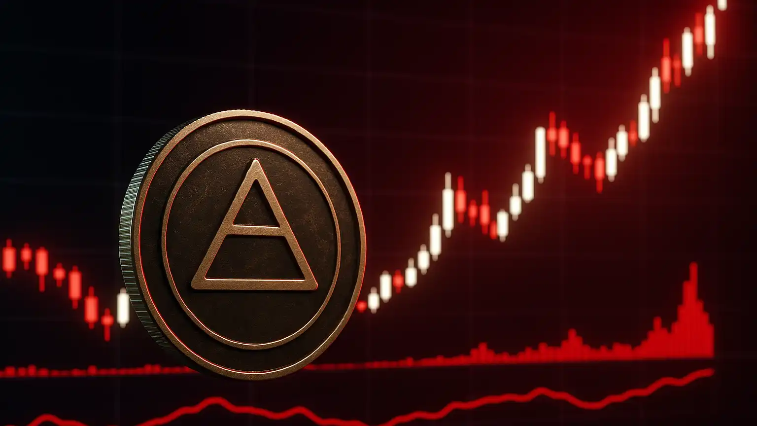 Alchemist AI (ALCH/USDT): Technical Outlook & Price Prediction
