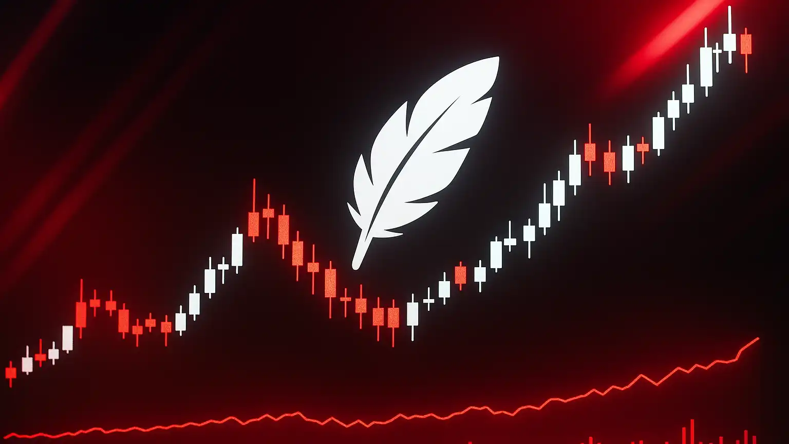PLUME (PLUME/USDT) Technical Outlook: Price Action Amidst RWA Momentum and Supply Pressures