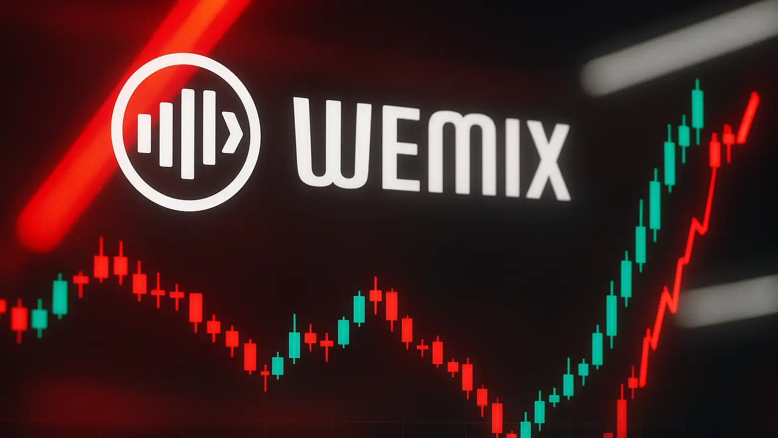 WEMIX (WEMIX/USDT) Technical Analysis & Price Prediction