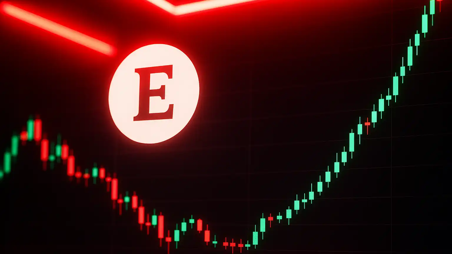 Euler (EUL/USDT) Technical Outlook & Price Forecast