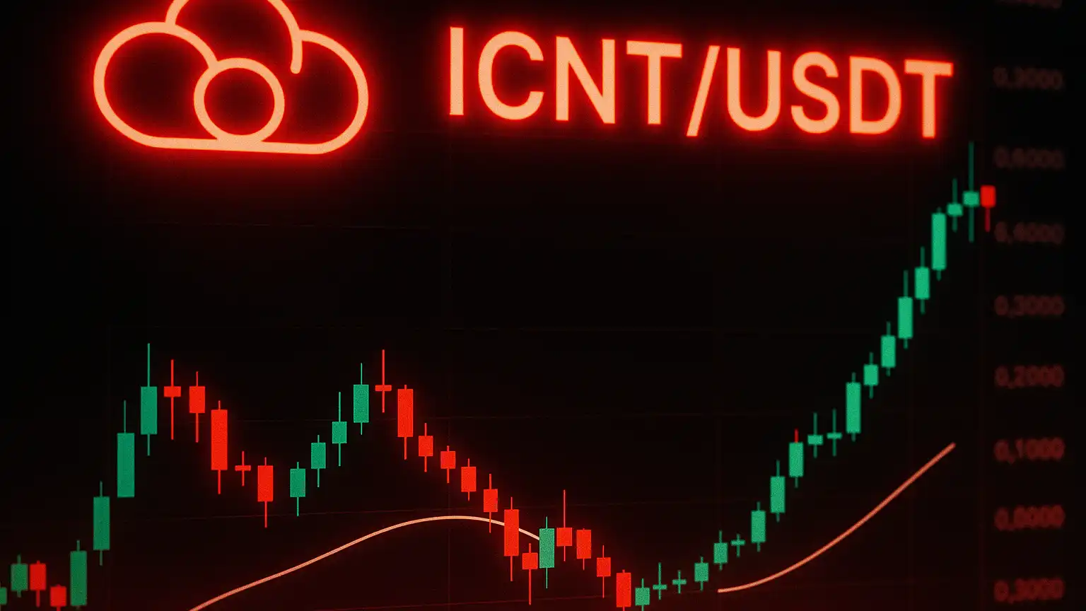 Impossible Cloud Network (ICNT/USDT): Technical Forecast from Sentiment to Short-Term Price Projections