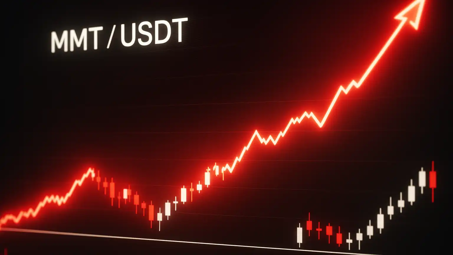 Technical Breakdown and Forecast for Momentum (MMT/USDT): Early 2026 Outlook