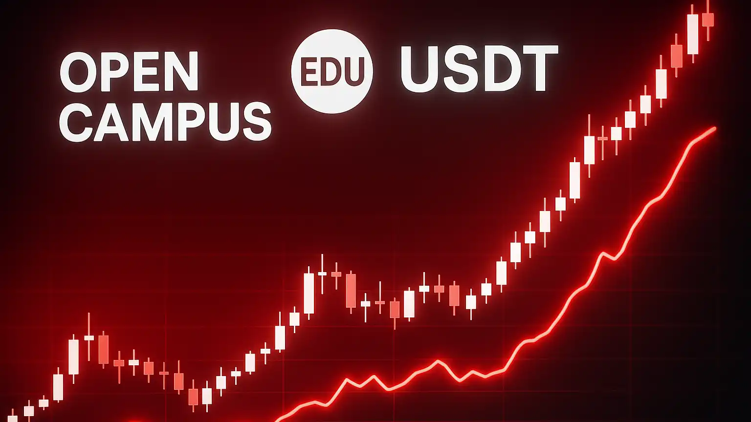 Open Campus (EDU/USDT) Technical Outlook and Price Forecast