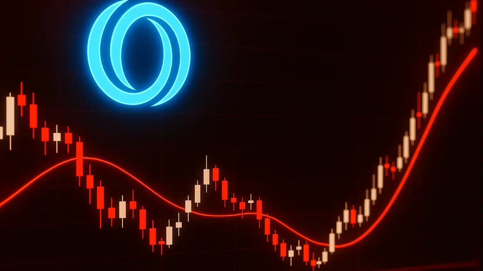 Oasis Network (ROSE/USDT) Technical Analysis & Price Forecast