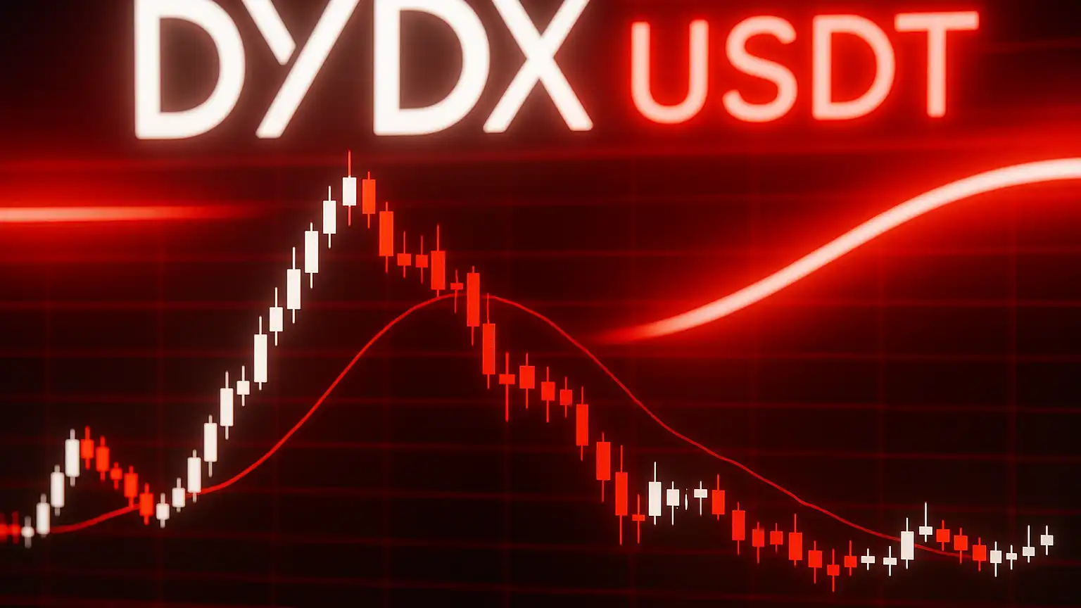 dYdX (DYDX/USDT) Technical Forecast & Key Drivers — Mid-January 2026