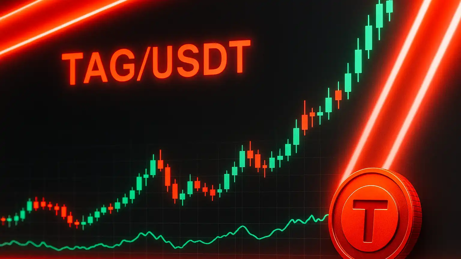 Tagger (TAG/USDT) Technical Analysis & Price Forecast