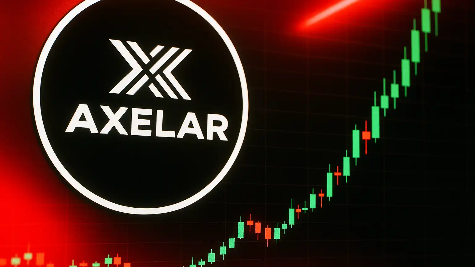 Axelar (AXL/USDT) Technical Forecast & Recent Catalysts