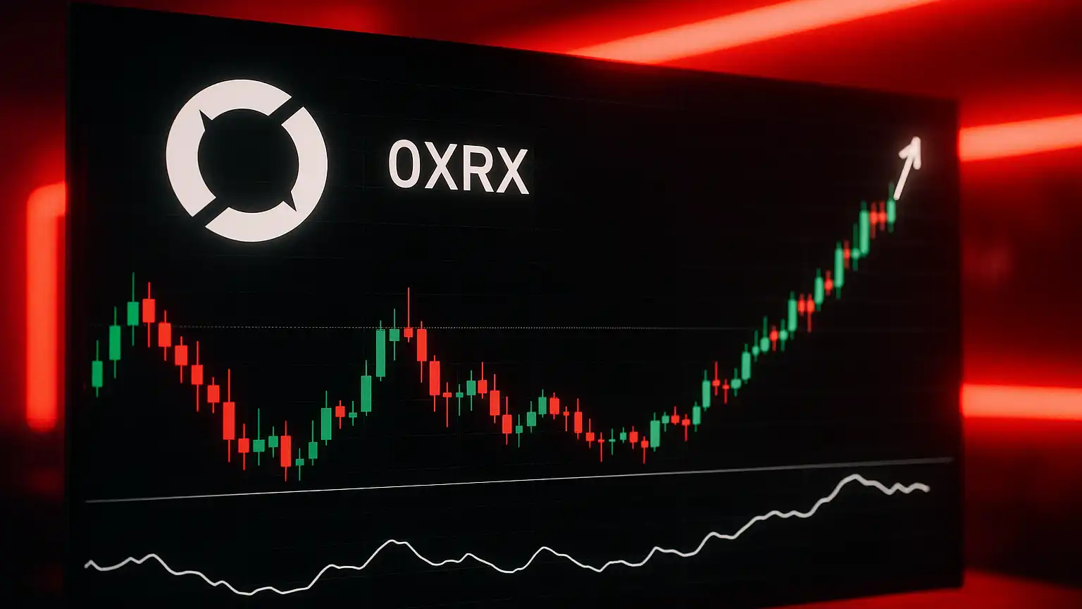 0x Protocol (ZRX/USDT): Current Position & Projection Based on Technical Indicators