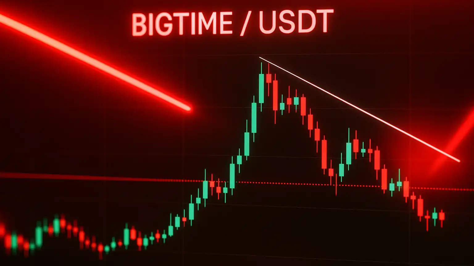 Big Time (BIGTIME/USDT) Technical Edge: Short-to-Medium Term Forecast