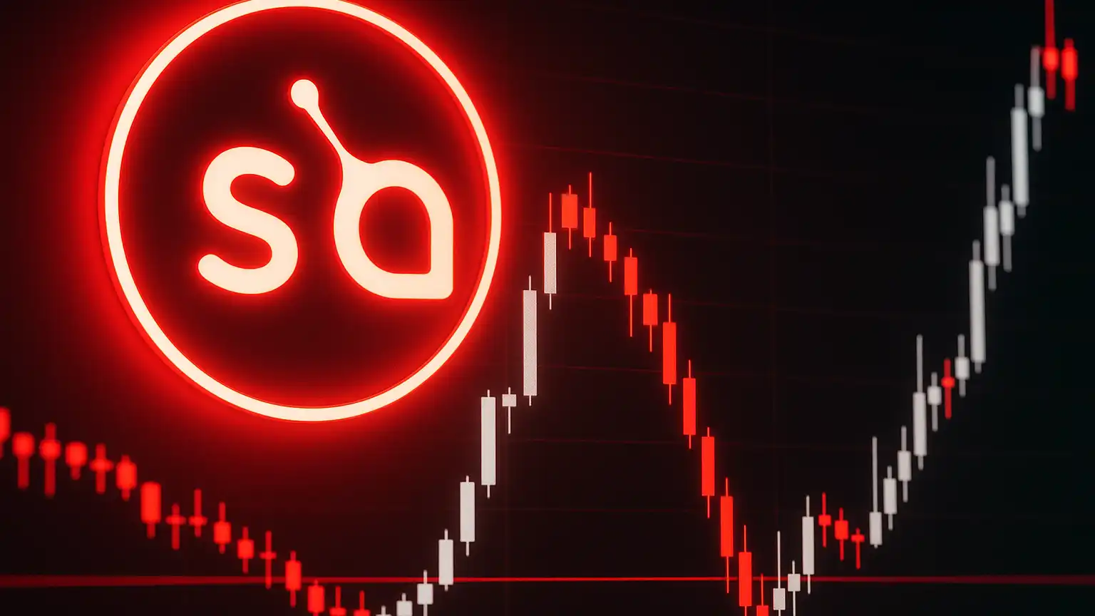 Siacoin (SC/USDT) Technical Outlook and Price Forecast