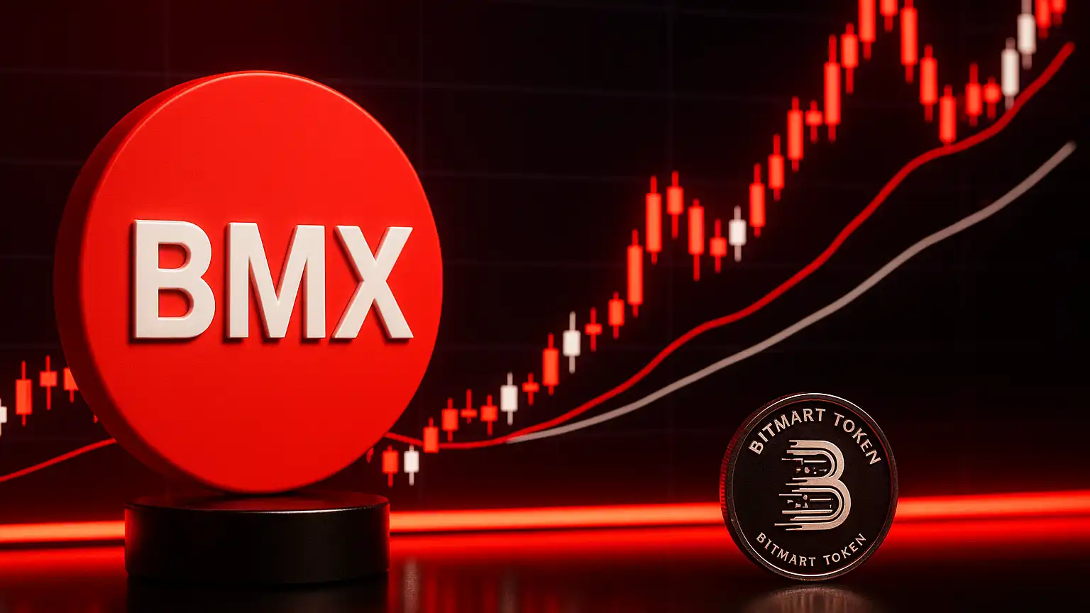 BitMart Token (BMX/USDT) Technical Analysis & Price Outlook — Jan 2026