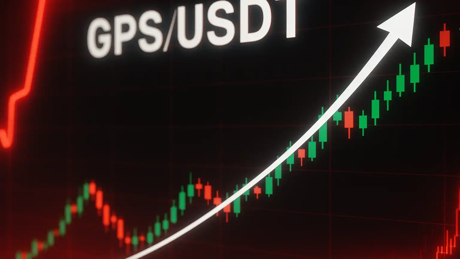 GoPlus Security (GPS/USDT) Technical Outlook & Price Forecast