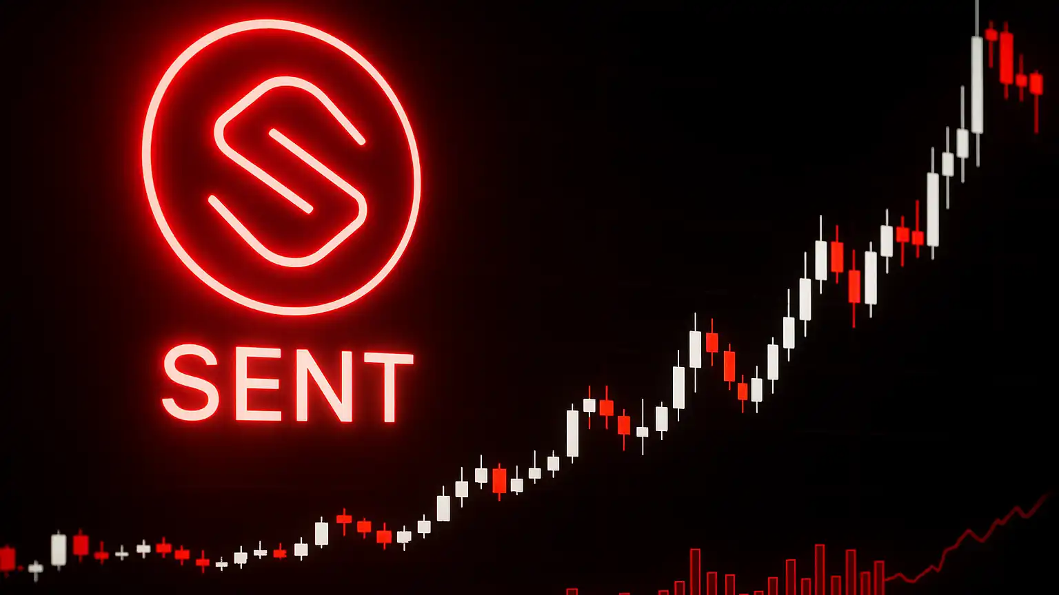 Sentient (SENT) Technical & Ecosystem Update: Current Price Action and Forecast