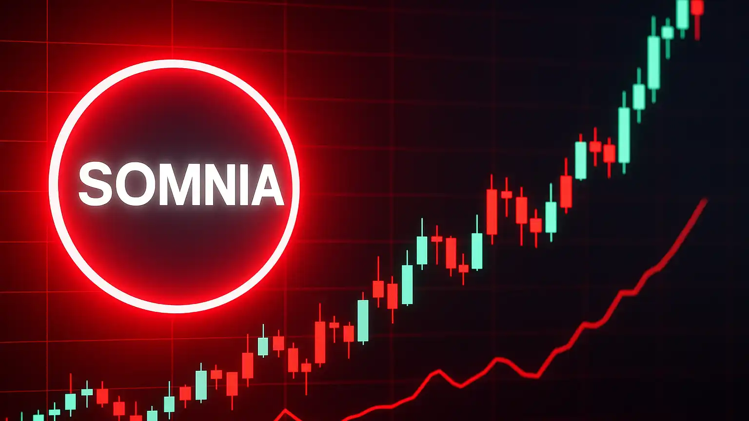 Somnia (SOMI/USDT) Technical Outlook: Current Status & Price Forecasts
