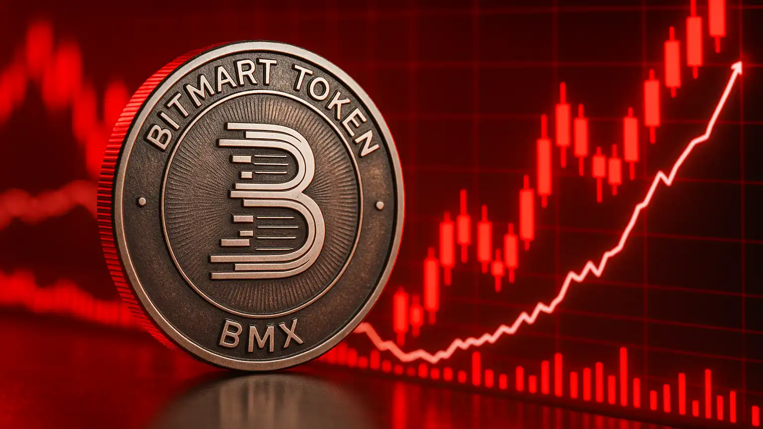 BitMart Token (BMX): Technical Analysis & Price Prediction