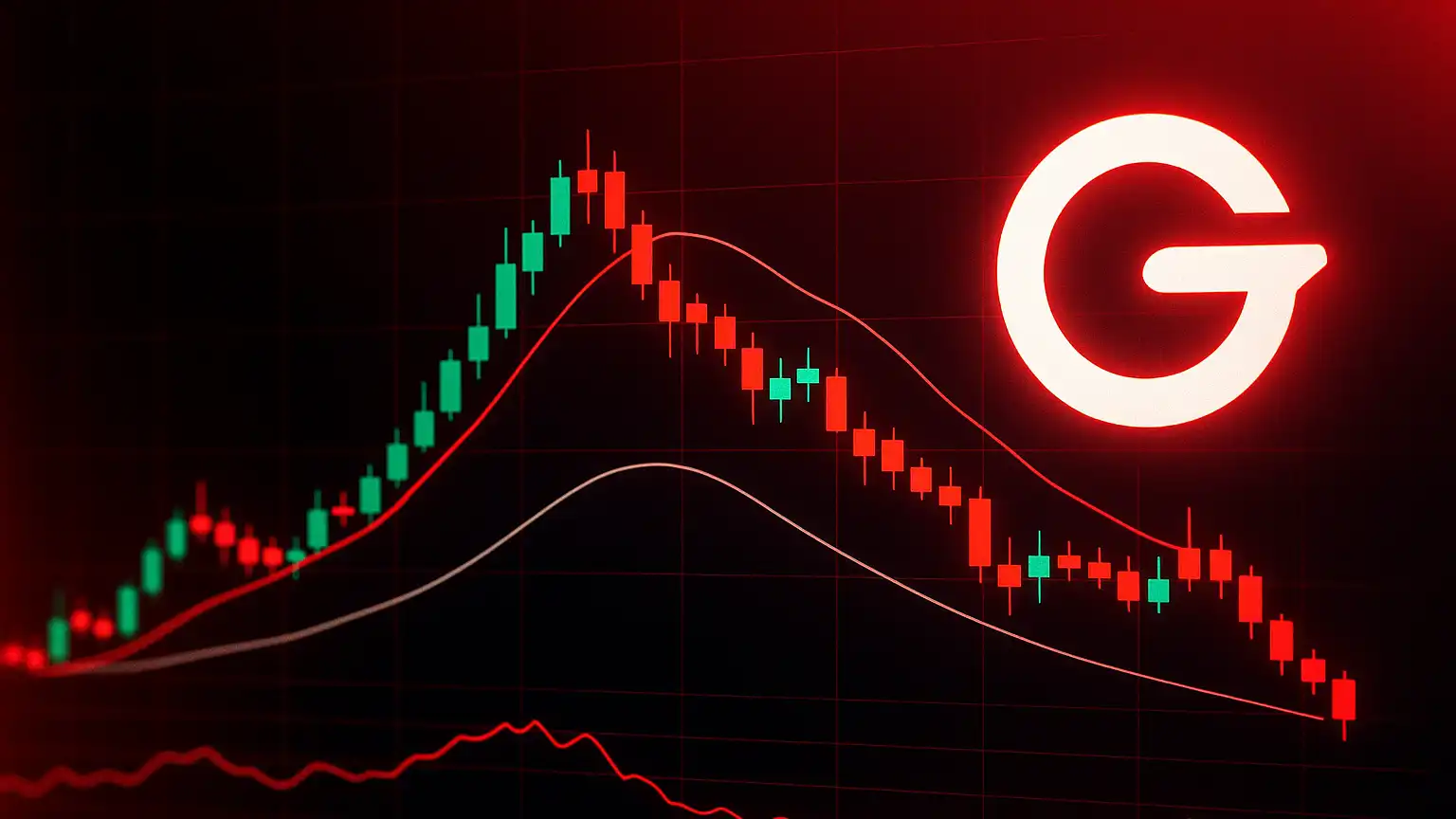 Gravity (by Galxe) (G/USDT): Technical Indicators & Price Prediction