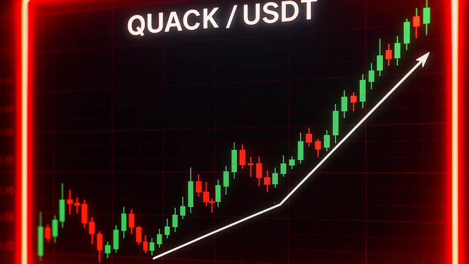 Quack AI (Q/USDT) Technical Analysis & Forecast