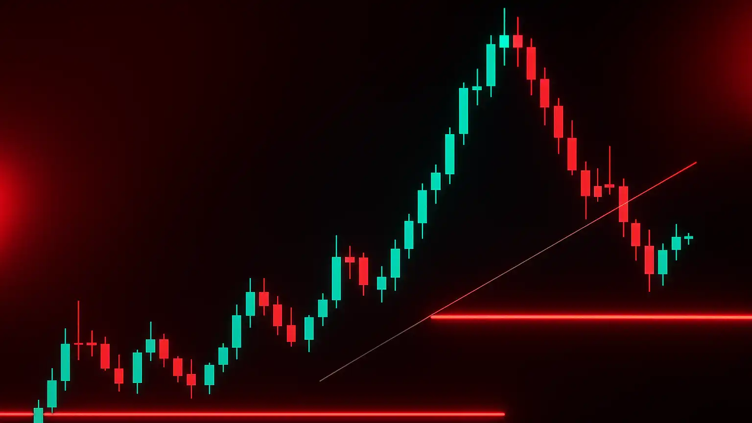 # GAS/USDT Technical Outlook: Support, Resistance, and Key Drivers