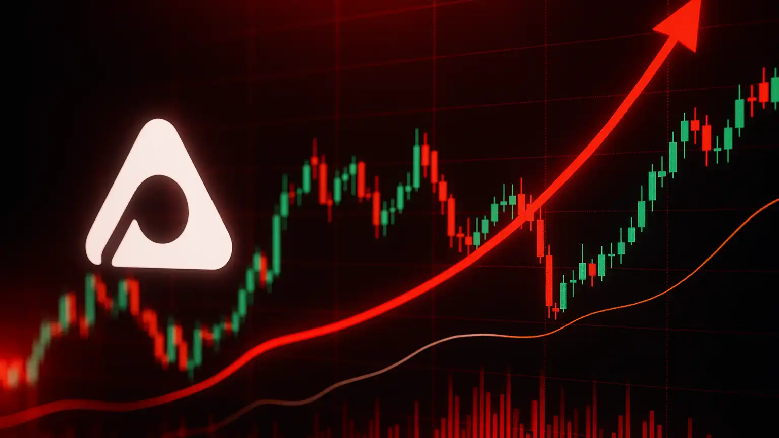 AIOZ Network Technical Outlook: Indicators, Trends, and Price Forecast