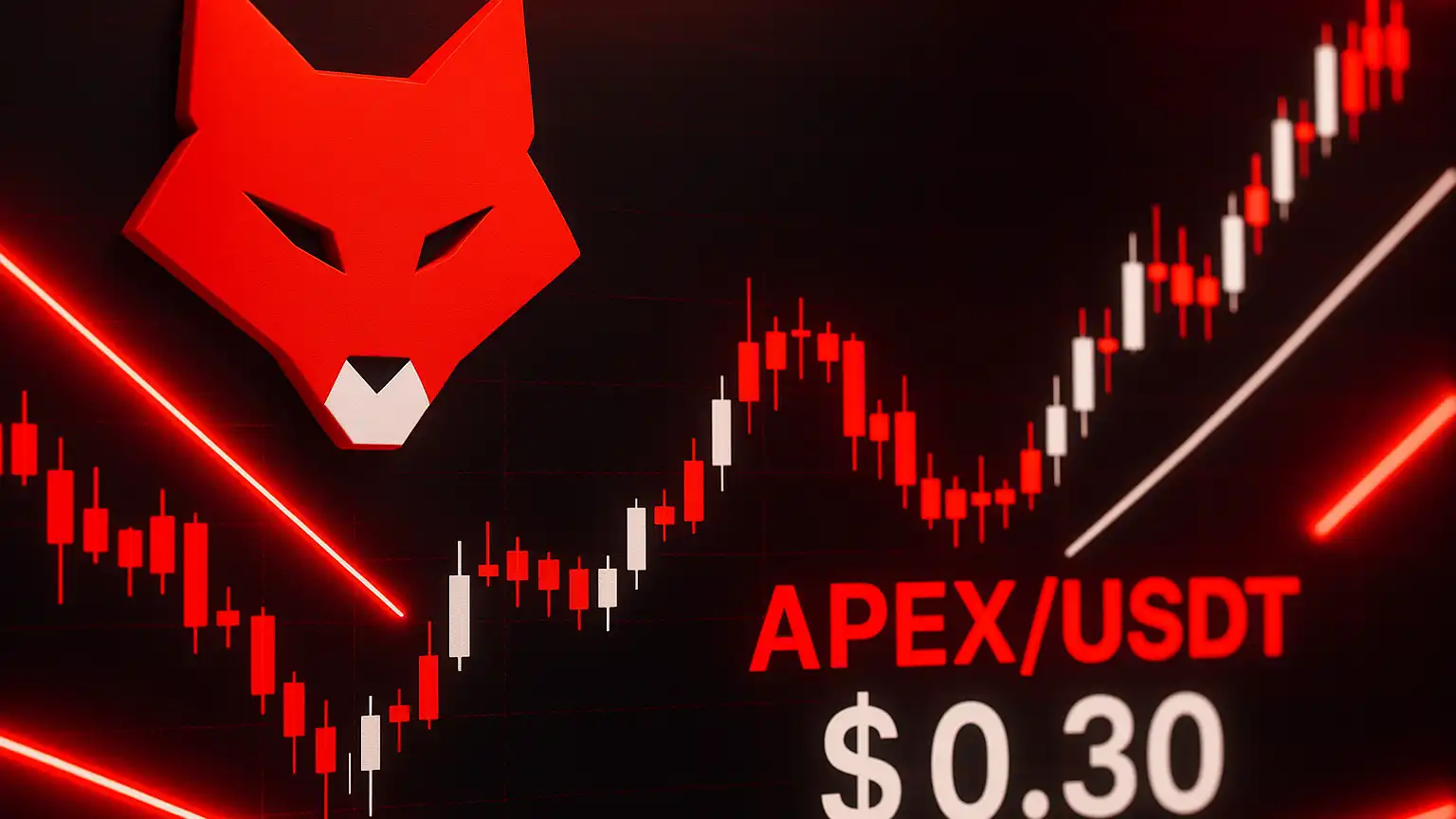 ApeX Protocol (APEX/USDT): Technical Outlook at $0.30