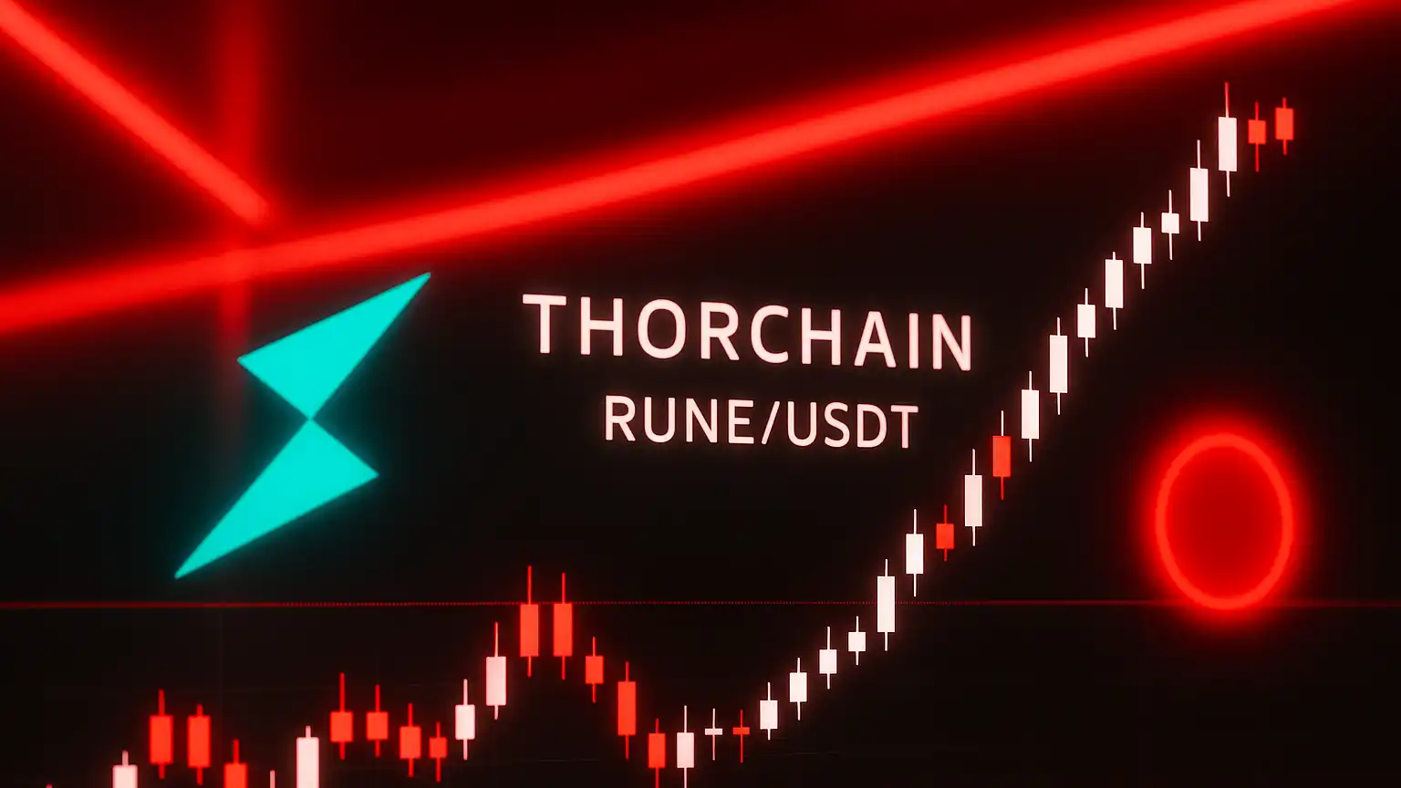 Technical Outlook: THORChain (RUNE/USDT) Bright Spots, Risks & Price Pathways