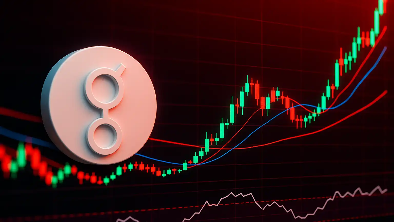 Technical and Market Outlook for Golem (GLM/USDT): Indicators & Predictions