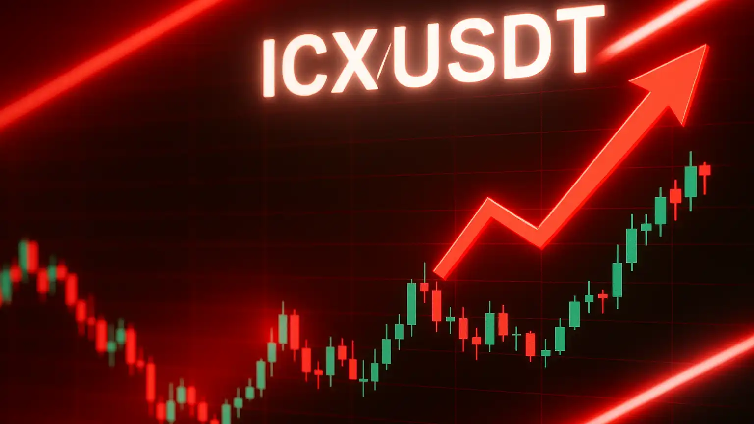ICX/USDT Technical Outlook & Short-Term Forecast