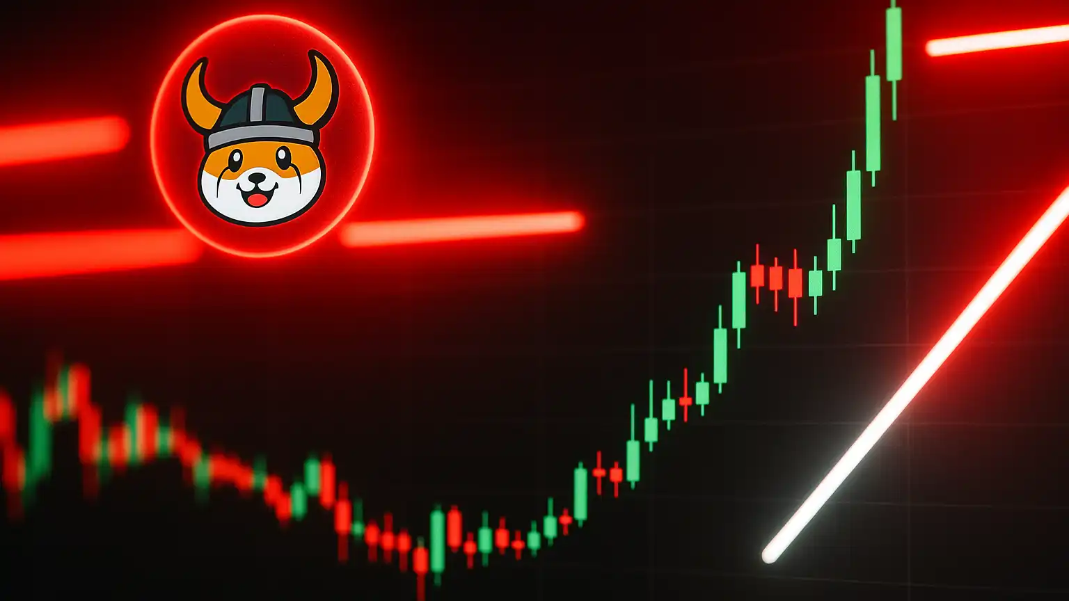 FLOKI/USDT Technical Outlook and Price Prediction