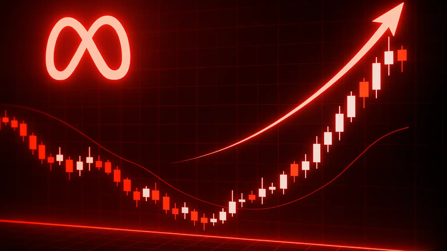 Technical Outlook: METAx (METAX/USDT) Price Prediction & Indicator Analysis
