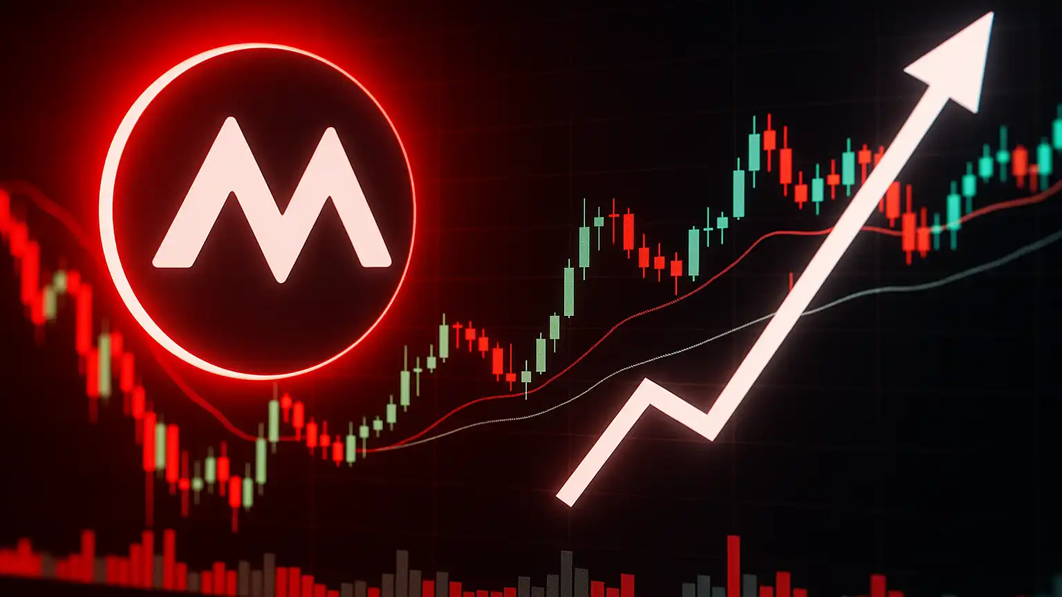MX Token (MX/USDT): Technical Indicators and Price Forecast